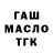 Бутират вода masknil